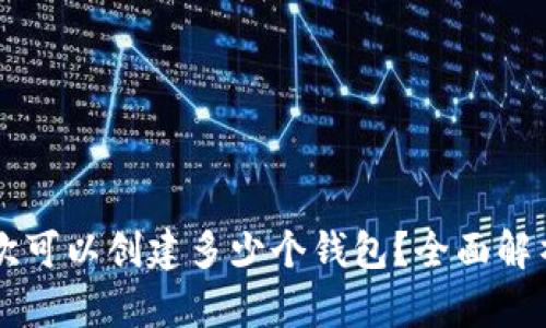 tpWallet一次可以创建多少个钱包？全面解析与技巧分享