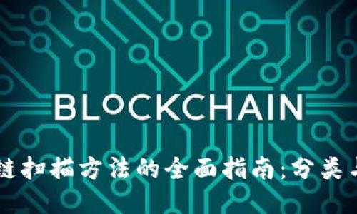 区块链扫描方法的全面指南：分类与应用