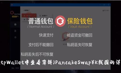 如何在tpWallet中查看薄饼（PancakeSwap）K线图的详细步骤