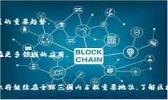 区块链最强组织有哪些类型区块链, 区块链组织