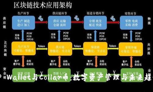 TP Wallet与Collar币：数字资产管理与未来趋势