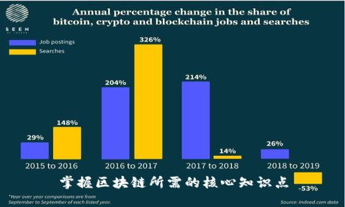 掌握区块链所需的核心知识点