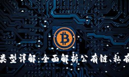 区块链平台类型详解：全面解析公有链、私有链和联盟链