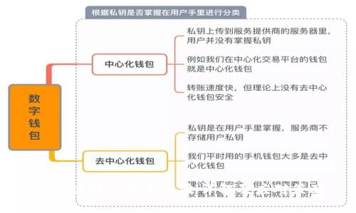 区块链安全技术风险详解及应对策略