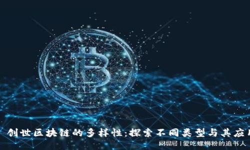 : 创世区块链的多样性：探索不同类型与其应用