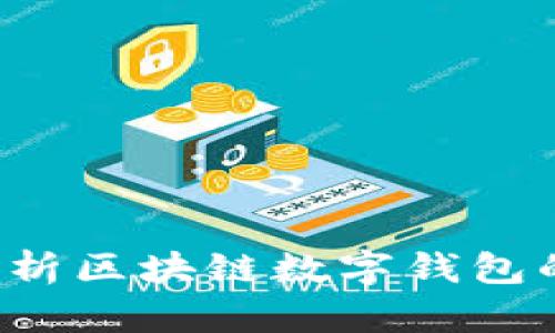 tpWallet：全面解析区块链数字钱包的未来趋势与应用