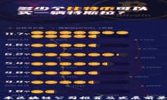 专升本区块链公司推荐及发展前景分析