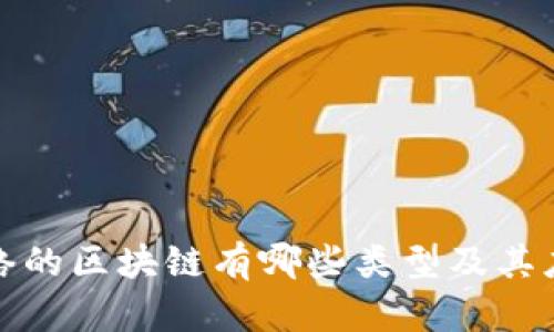 : 无网络的区块链有哪些类型及其应用分析